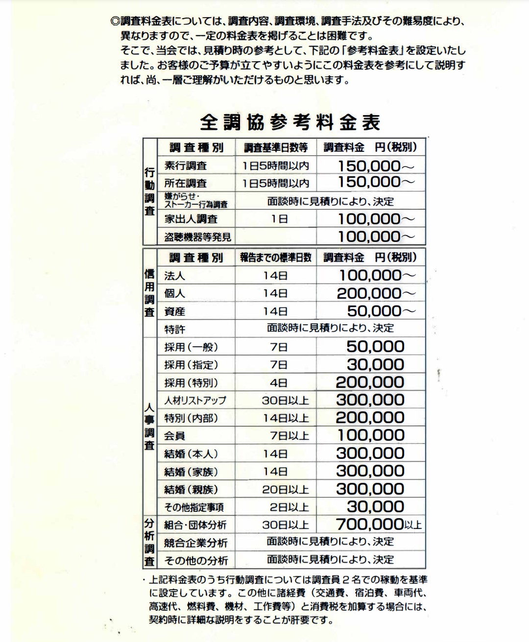 料金表