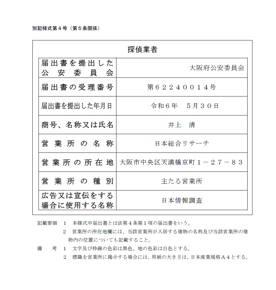 探偵業届出